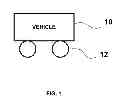 Fig. 02 - System and method for extracting propulsion energy from motor vehicle exhaust