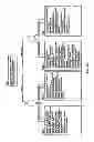Fig. 04 - Systems and methods for fabricating a dental template