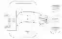 Fig. 01 - COURSE SKELETON FOR ADAPTIVE LEARNING