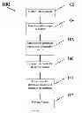 Fig. 02 - Systems and methods for predicting response to anti-androgen therapy for the treatment of androgenetic alopecia