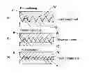 Fig. 01 - METHOD FOR POLISHING SILICON WAFER