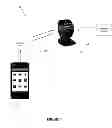Fig. 02 - System and method for providing contactless payment with a near field communications attachment