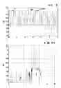 Fig. 09 - Simplified high frequency tuner and tuning method