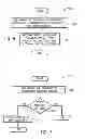 Fig. 07 - Provisioning a telephony network in response to an electronic device attaching to the network