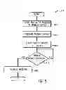 Fig. 08 - Provisioning a telephony network in response to an electronic device attaching to the network
