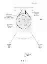 Fig. 04 - Training devices for trajectory-based sports