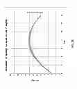 Fig. 06 - Training devices for trajectory-based sports