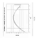 Fig. 07 - Training devices for trajectory-based sports