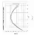 Fig. 08 - Training devices for trajectory-based sports