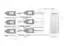 Fig. 01 - CLOSED-CYCLE CONTINUOUS FLOW SEPARATORS, SYSTEMS AND METHODS FOR THE CONTINUOUS ISOLATION OF TARGET CELLS