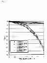 Fig. 03 - Method for producing catalyst composition, catalyst composition, diesel particulate filter using the same, and exhaust gas purification system