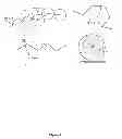 Fig. 45 - Methods of identifying interactions between genomic loci