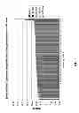 Fig. 08 - MULTIPLEX AMPLIFICATION OF POLYNUCLEOTIDES
