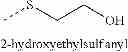 Fig. 161 - Multisensor array for detection of analytes or mixtures thereof in gas or liquid phase