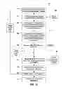 Fig. 04 - Methods for manufacturing molecular arrays