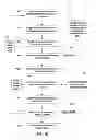 Fig. 05 - Methods for manufacturing molecular arrays
