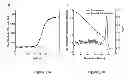 Fig. 16 - SELF-SUSTAINED FLUIDIC DROPLET CASSETTE AND SYSTEM FOR BIOCHEMICAL ASSAYS