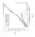 Fig. 02 - Thermoset nanocomposite particles, processing for their production, and their use in oil and natural gas drilling applications