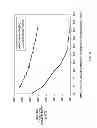 Fig. 09 - Thermoset nanocomposite particles, processing for their production, and their use in oil and natural gas drilling applications
