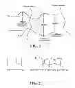 Fig. 02 - Enhanced oilfield swellable elastomers and methods for making and using same
