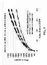 Fig. 05 - Enhanced oilfield swellable elastomers and methods for making and using same