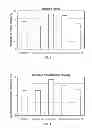 Fig. 03 - Additive to improve flow, reduce power consumption and pressure drop in heavy oil pipelines