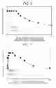 Fig. 05 - Liquid concentrate for cleaning composition, cleaning composition and cleaning method
