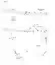 Fig. 03 - Therapeutic conjugates