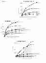 Fig. 14 - Therapeutic conjugates