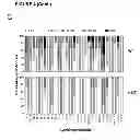 Fig. 07 - Lectins and uses thereof
