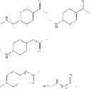 Fig. 04 - LONG-ACTING Y2 RECEPTOR AGONISTS