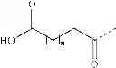 Fig. 05 - LONG-ACTING Y2 RECEPTOR AGONISTS