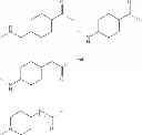 Fig. 06 - LONG-ACTING Y2 RECEPTOR AGONISTS
