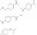 Fig. 11 - LONG-ACTING Y2 RECEPTOR AGONISTS