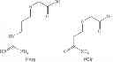Fig. 17 - LONG-ACTING Y2 RECEPTOR AGONISTS