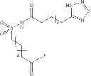 Fig. 69 - LONG-ACTING Y2 RECEPTOR AGONISTS
