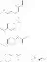 Fig. 70 - LONG-ACTING Y2 RECEPTOR AGONISTS