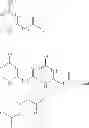 Fig. 81 - LONG-ACTING Y2 RECEPTOR AGONISTS