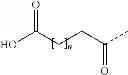 Fig. 84 - LONG-ACTING Y2 RECEPTOR AGONISTS
