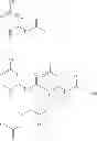 Fig. 90 - LONG-ACTING Y2 RECEPTOR AGONISTS