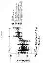 Fig. 42 - TRAIL R2-specific multimeric scaffolds