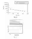Fig. 11 - NEUBLASTIN VARIANTS
