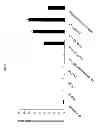 Fig. 08 - Compositions and methods for enhancing drug delivery across and into ocular tissues