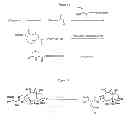 Fig. 14 - Compositions and methods for enhancing drug delivery across and into ocular tissues