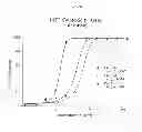 Fig. 17 - Compositions and methods for enhancing drug delivery across and into ocular tissues