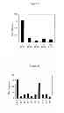 Fig. 18 - Compositions and methods for enhancing drug delivery across and into ocular tissues