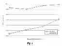 Fig. 02 - PEPTIDE TARGETING OF INNER EAR CELLS