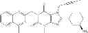 Fig. 17 - PHARMACEUTICAL COMPOSITION COMPRISING A SGLT2 INHIBITOR IN COMBINATION WITH A DPP-IV INHIBITOR