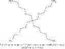Fig. 03 - DERMAL FILLER COMPOSITIONS