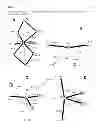 Fig. 06 - Light Insensitive Silver(i) Cyanoximates As Antimicrobial Agents For Indwelling Medical Devices